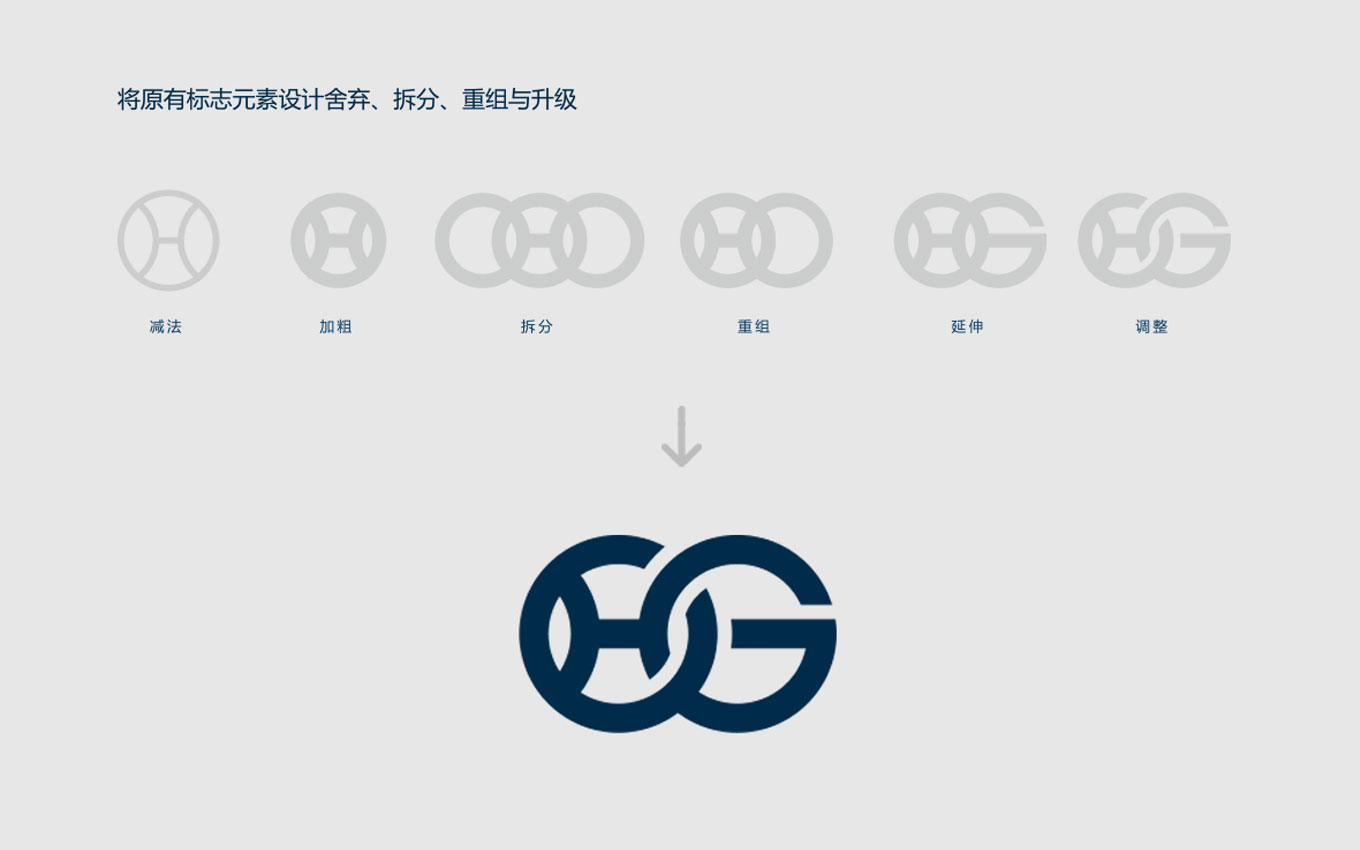 集團vi設(shè)計公司,VI設(shè)計,集團logo設(shè)計,華光汽車部件-集團標(biāo)志設(shè)計-優(yōu)化設(shè)計.jpg