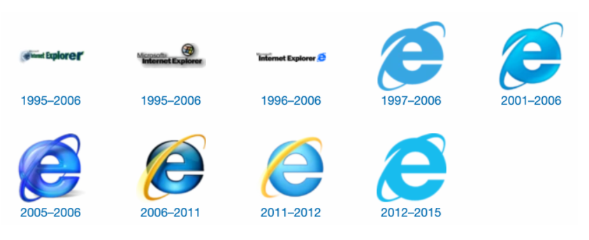 Internet Explorer瀏覽器的品牌logo設計歷史.png