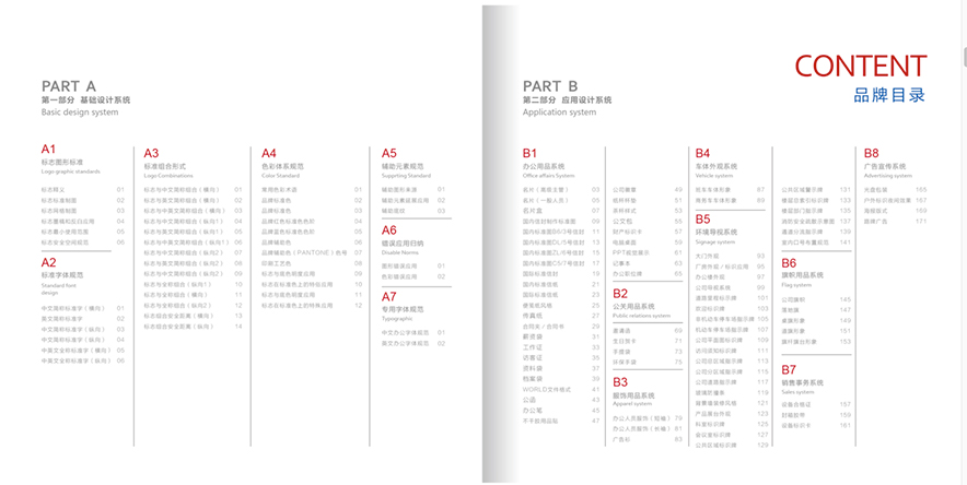 VI設(shè)計手冊-品牌目錄.jpg