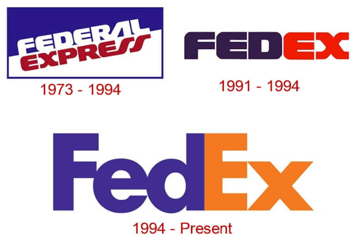 聯(lián)邦（FedEx）快遞logo設(shè)計(jì)標(biāo)志和公司歷史.png