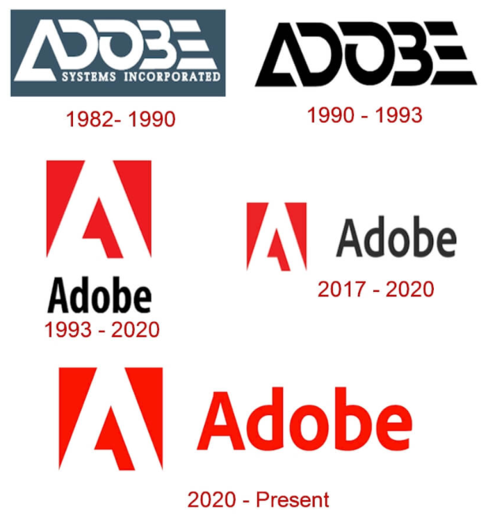 讓我們看看Adobe的logo設計和一些業(yè)務背后的歷史.png