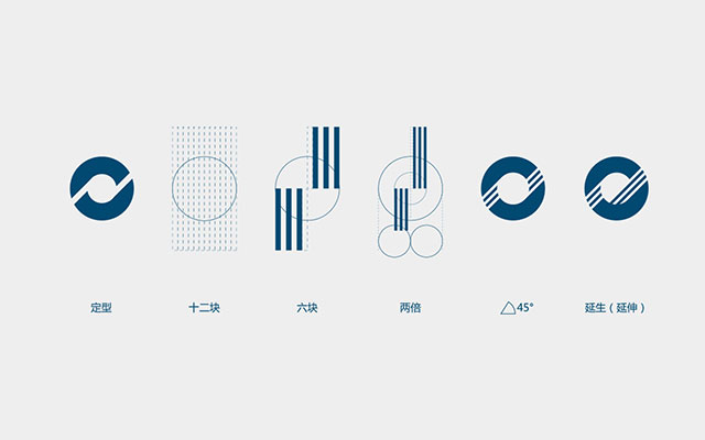 老牌的高端vi設(shè)計公司如何設(shè)計傳感公司logo.jpg