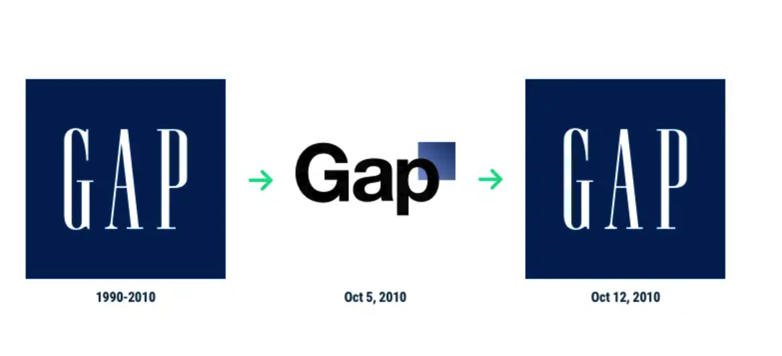  Gap 標志重新設(shè)計和品牌重塑.png