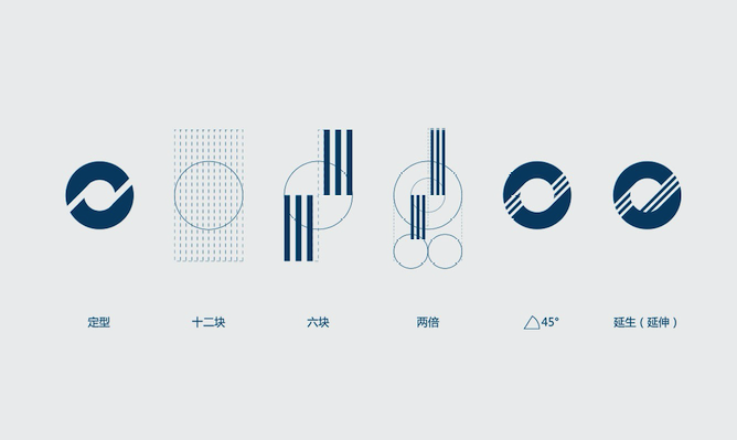 英文商標設計的藝術與創(chuàng)新之路-探鳴設計.png
