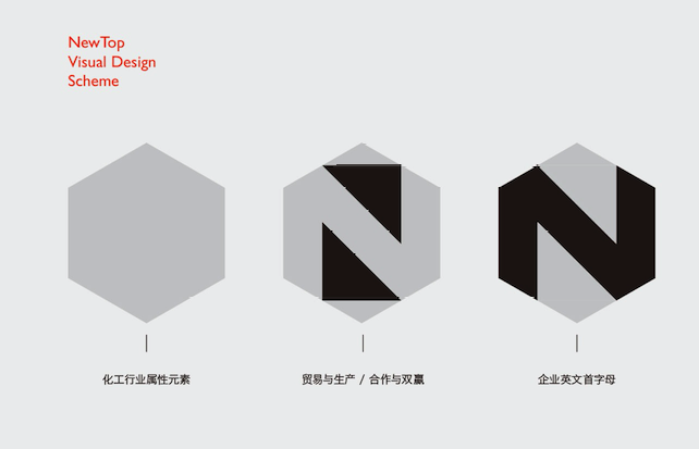 上海高端VI設(shè)計(jì)與視覺(jué)藝術(shù).png