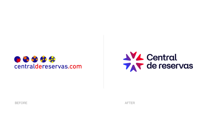 Central de Reservas 西班牙在線旅行網(wǎng)站vi設(shè)計(jì)-旅游服務(wù)平臺logo優(yōu)化設(shè)計(jì) .png