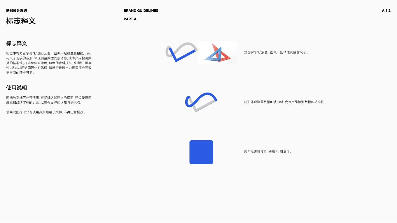廣西力拓醫(yī)療器械VIS設計-基礎形象-logo釋義.jpg